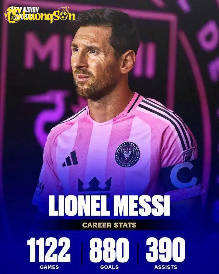 Messi chính thức đạt cột mốc 880 bàn thắng. Ảnh: Sholy Nation Sports